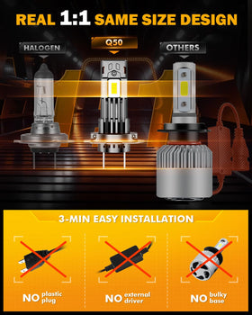 Auxbeam Q50 beside ruler showing compact fit and easy installation benefit
