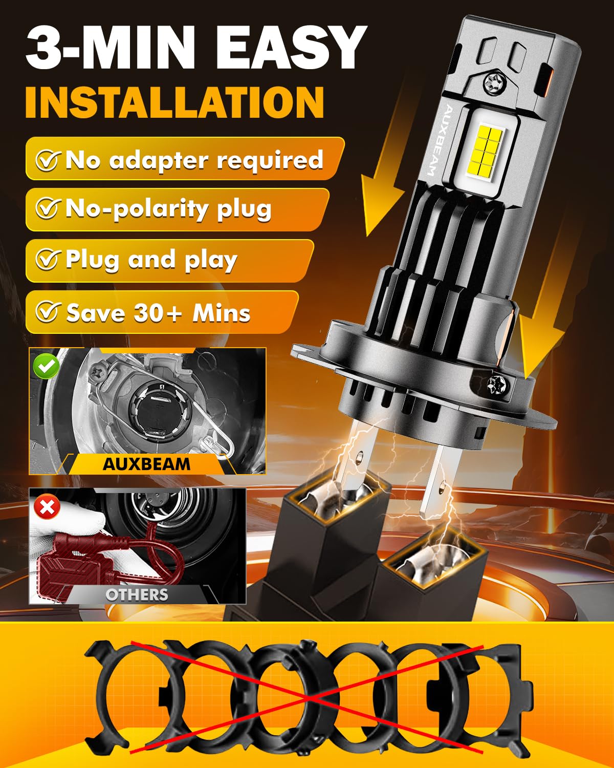 Auxbeam Q50 retail packaging and label showing authentic brand assurance