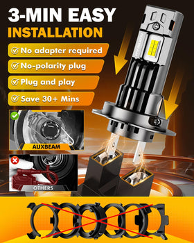 Auxbeam Q50 retail packaging and label showing authentic brand assurance