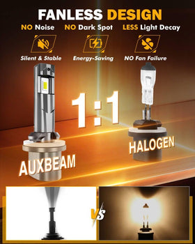 Auxbeam Q6 installed on vehicle demonstrating improved fog visibility benefit