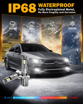 Auxbeam Q6 retail packaging and label showing plug-and-play convenience benefit