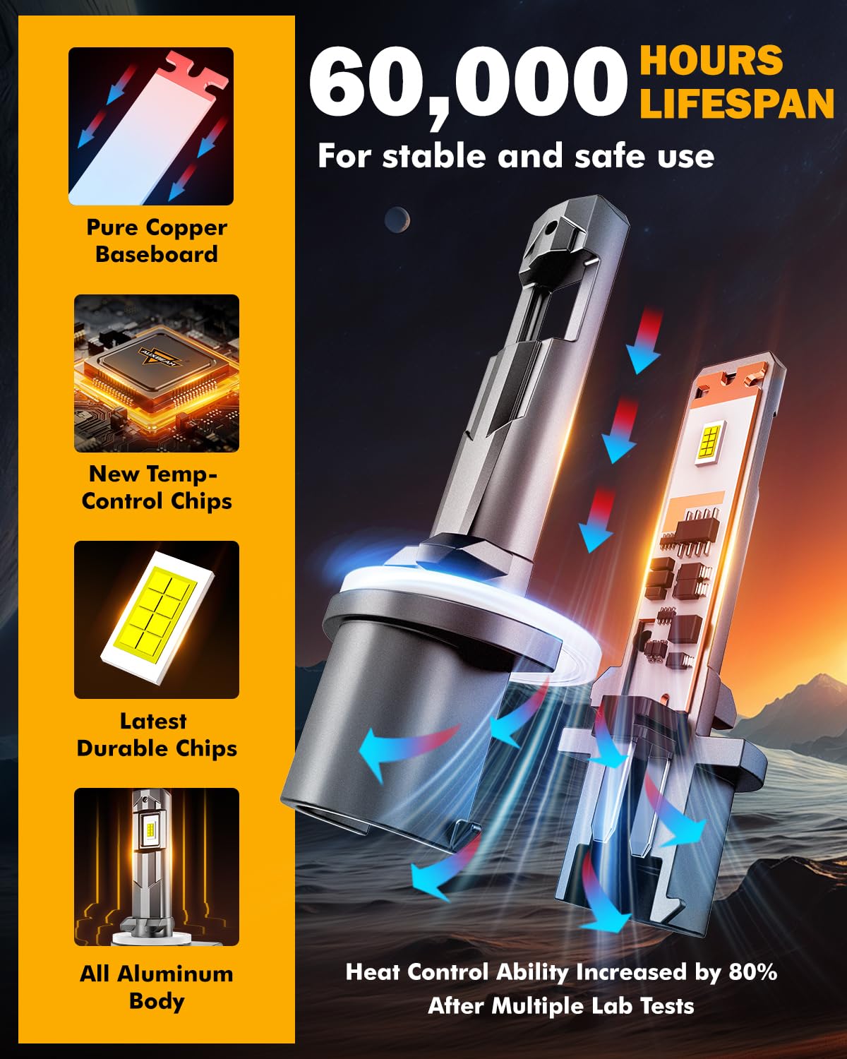 Auxbeam Q6 submerged showing IP68 waterproof protection benefit
