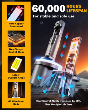 Auxbeam Q6 submerged showing IP68 waterproof protection benefit