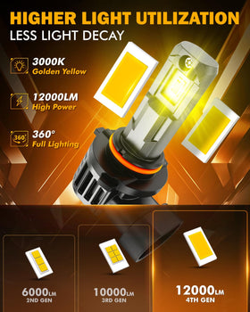 Auxbeam Q6 beam pattern on road showing wide low illumination for safer driving