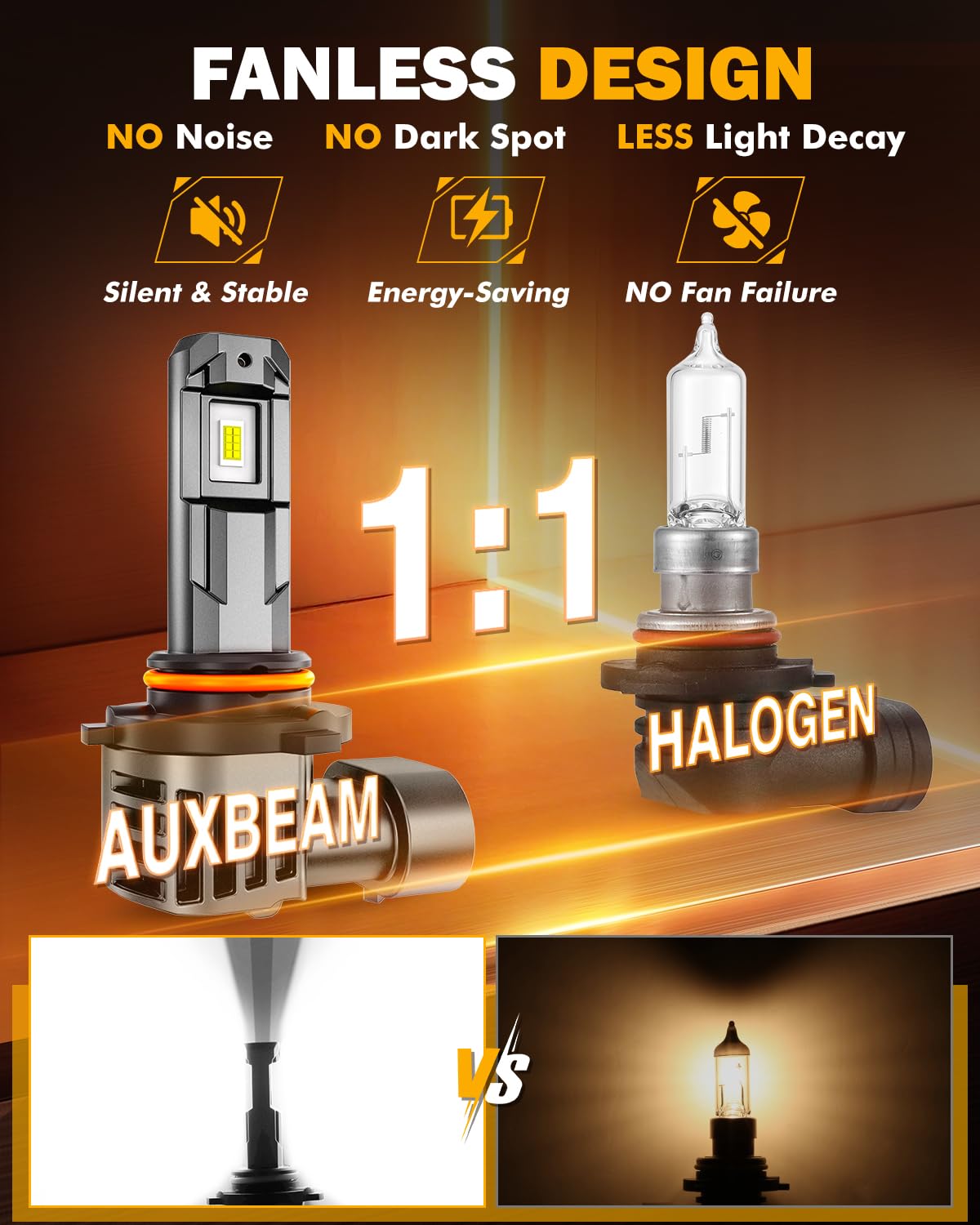 Auxbeam Q6 installed on vehicle bumper demonstrating direct plug-and-play upgrade