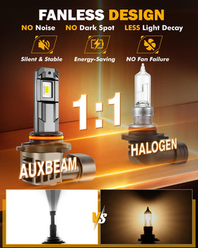 Auxbeam Q6 installed on vehicle bumper demonstrating direct plug-and-play upgrade