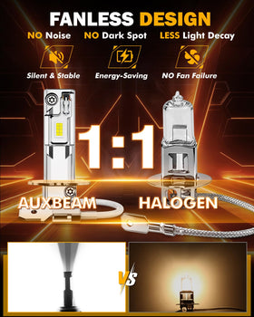 Auxbeam Q6 installed in fog housing demonstrating plug-and-play benefit