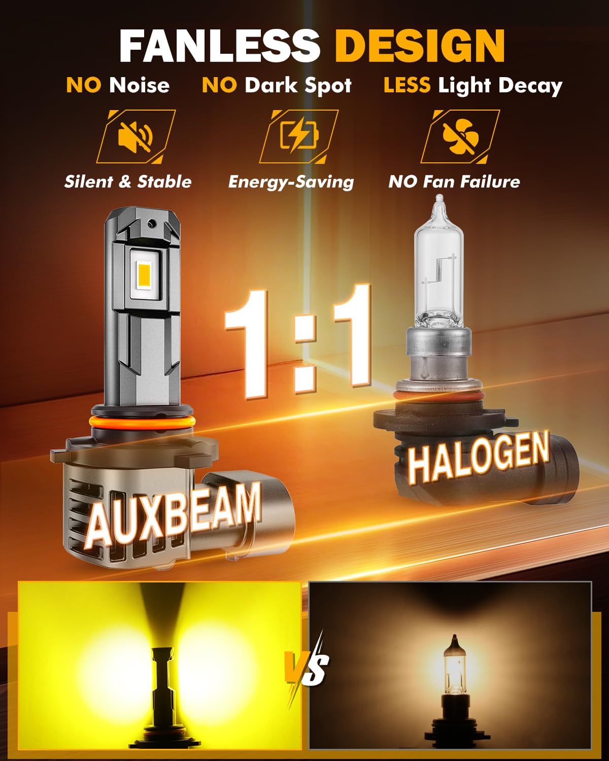 Auxbeam Q6 housing detail showing aircraft-grade aluminum for heat dissipation