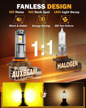 Auxbeam Q6 housing detail showing aircraft-grade aluminum for heat dissipation