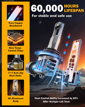 Auxbeam aluminum housing detail showing durable build and heat dissipation