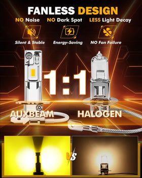 Auxbeam Q6 installed on vehicle fog housing showing improved visibility benefit