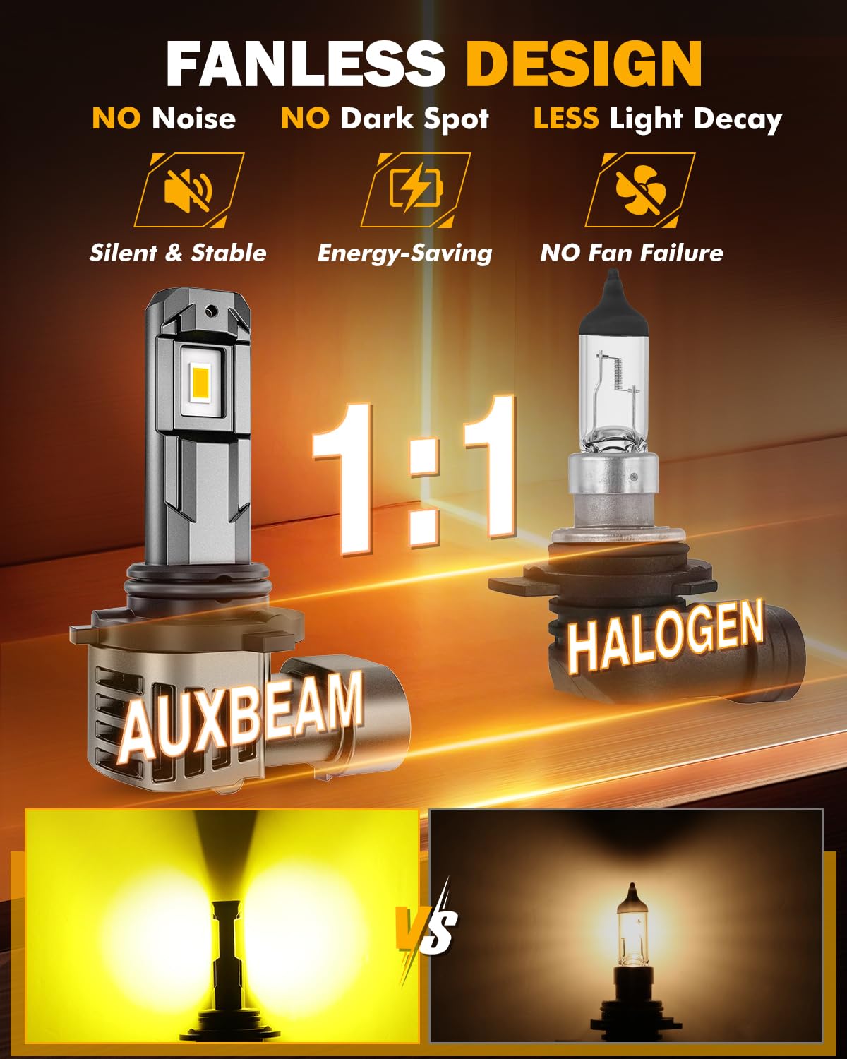 Auxbeam plug connected to OEM socket illustrating easy plug-and-play install