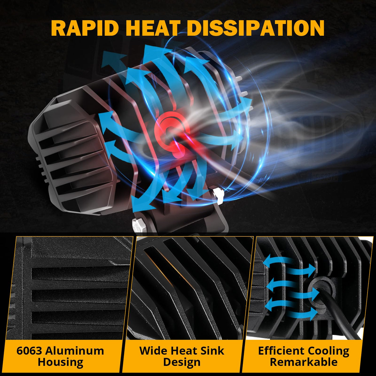 Auxbeam R4 size comparison beside hand to show compact scale advantage
