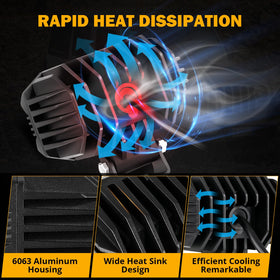 Auxbeam R4 size comparison beside hand to show compact scale advantage