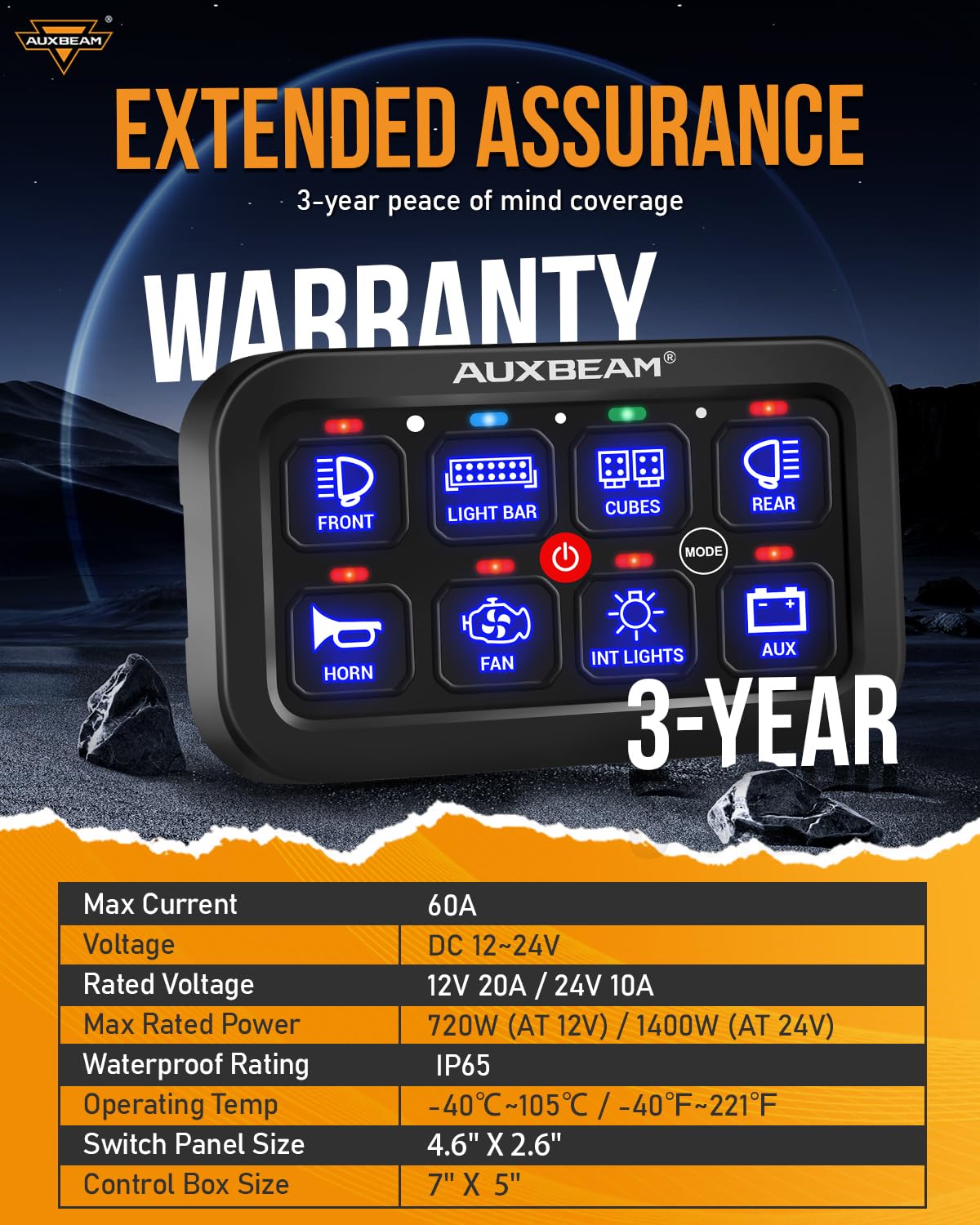 Auxbeam RB80 installed in vehicle dash showing organized accessory control