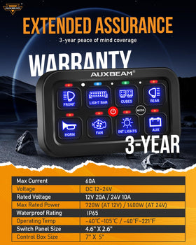 Auxbeam RB80 installed in vehicle dash showing organized accessory control