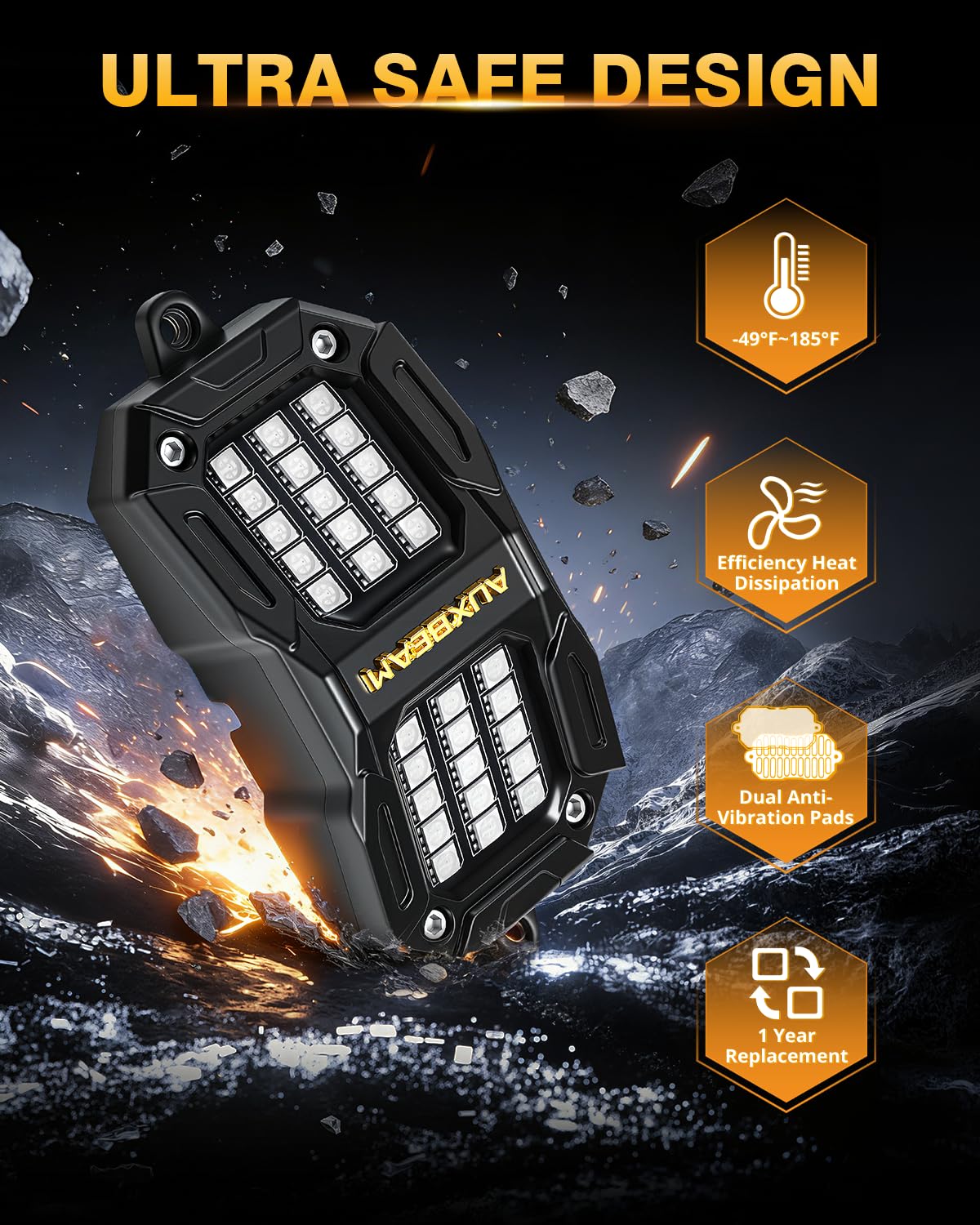 Auxbeam remote and app controls for private or advanced lighting control