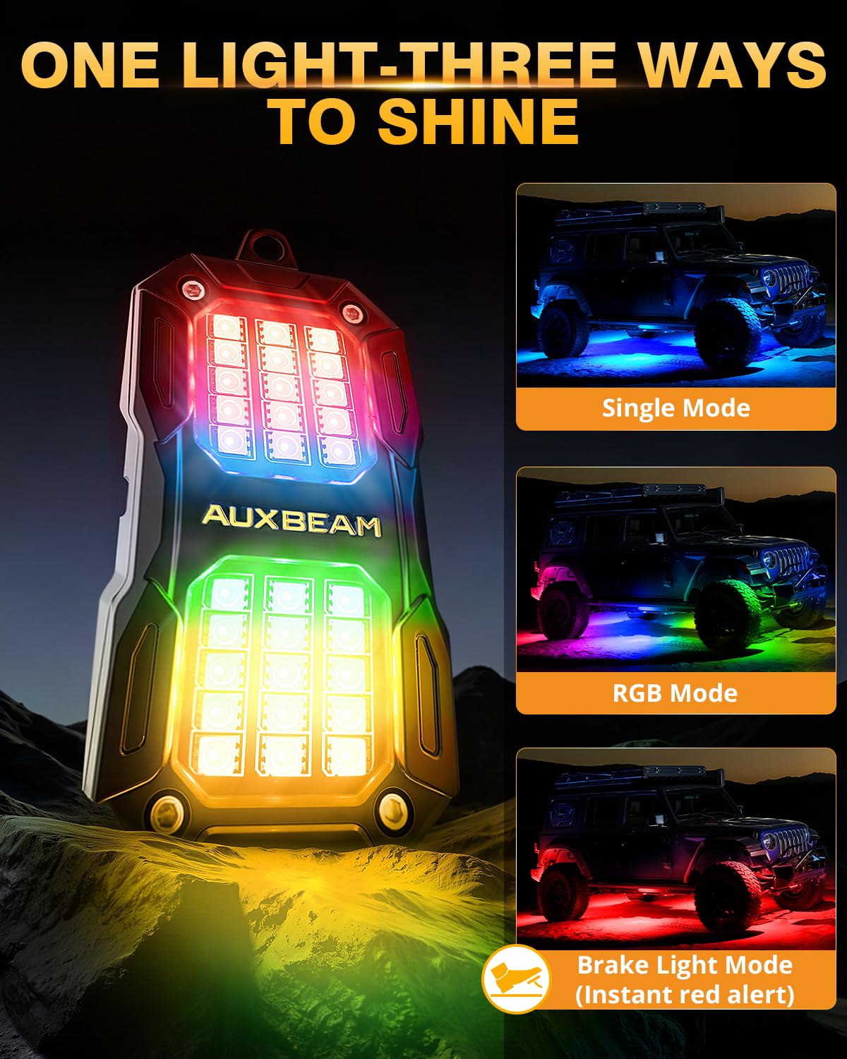 Auxbeam side beam pattern demonstrating 217° wide coverage for visibility