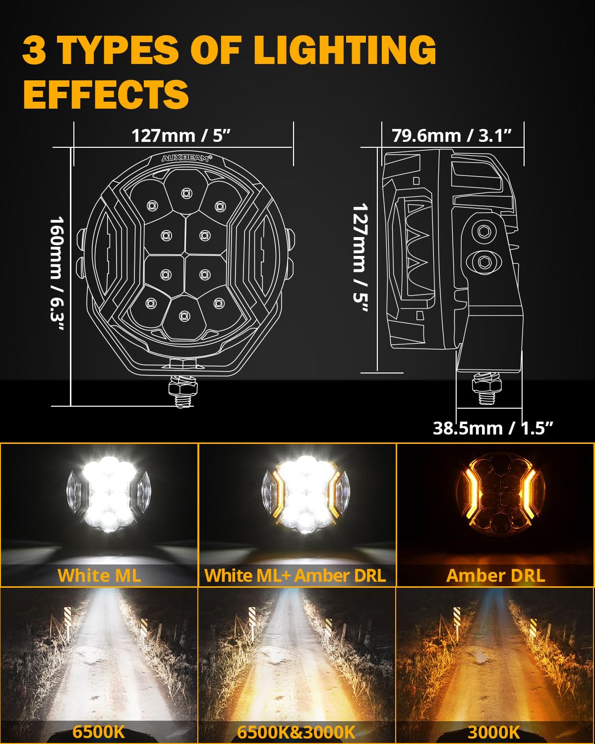 Auxbeam side illumination detail showing dual-side lights for wider coverage