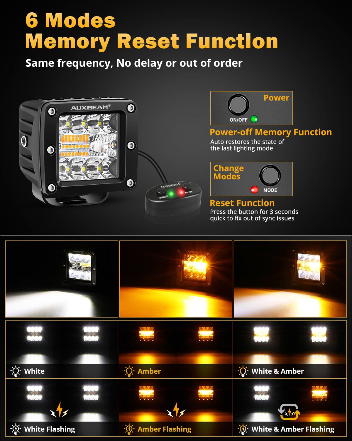 Auxbeam side profile highlighting heatsink fins and rugged aluminum housing for cooling