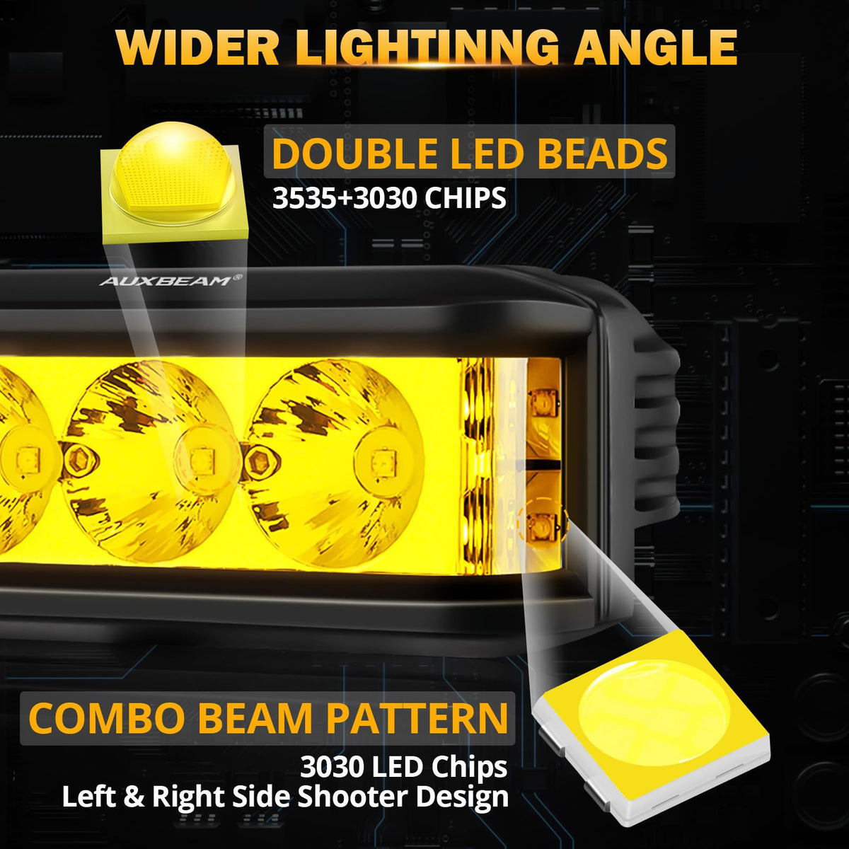 Auxbeam side shooter detail highlighting lateral lamp for expanded peripheral illumination benefit