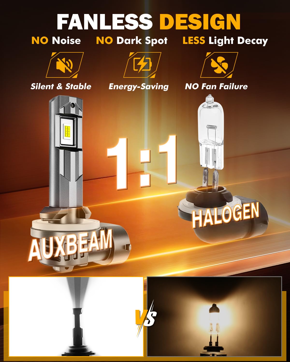 Auxbeam next to ruler for scale, confirms OEM-size fitment