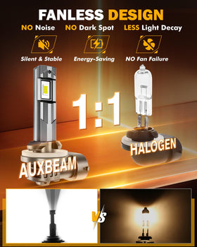 Auxbeam next to ruler for scale, confirms OEM-size fitment