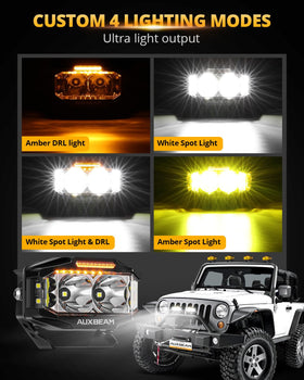 Auxbeam V-MAX close-up of P8 LED array highlighting concentrated spot performance