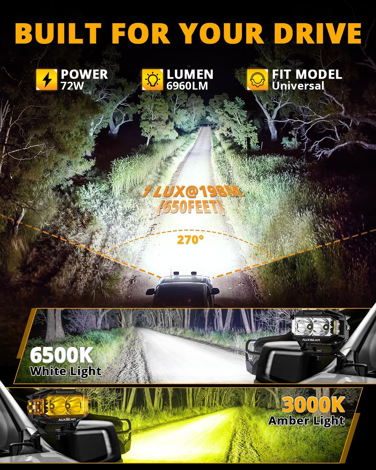 Auxbeam pod mounted on Jeep illustrating expanded nighttime peripheral illumination