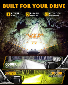 Auxbeam pod mounted on Jeep illustrating expanded nighttime peripheral illumination