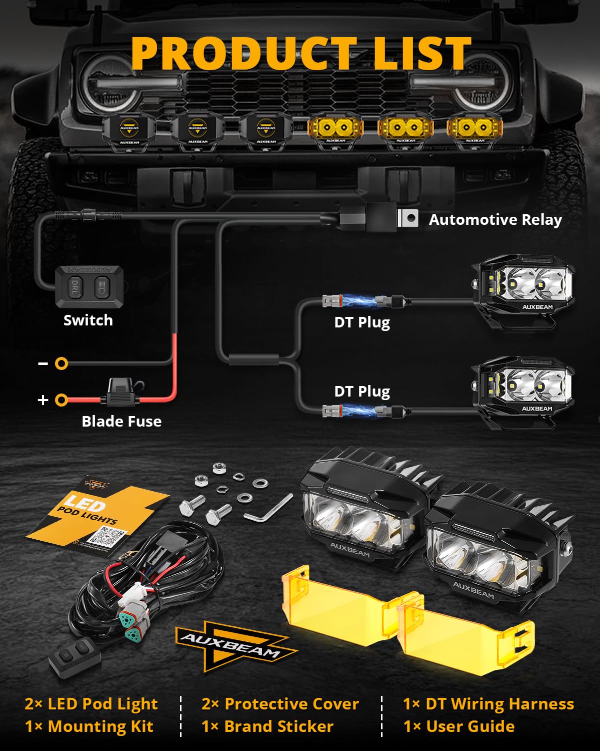 Auxbeam housing texture and finish detail showing corrosion-resistant durability