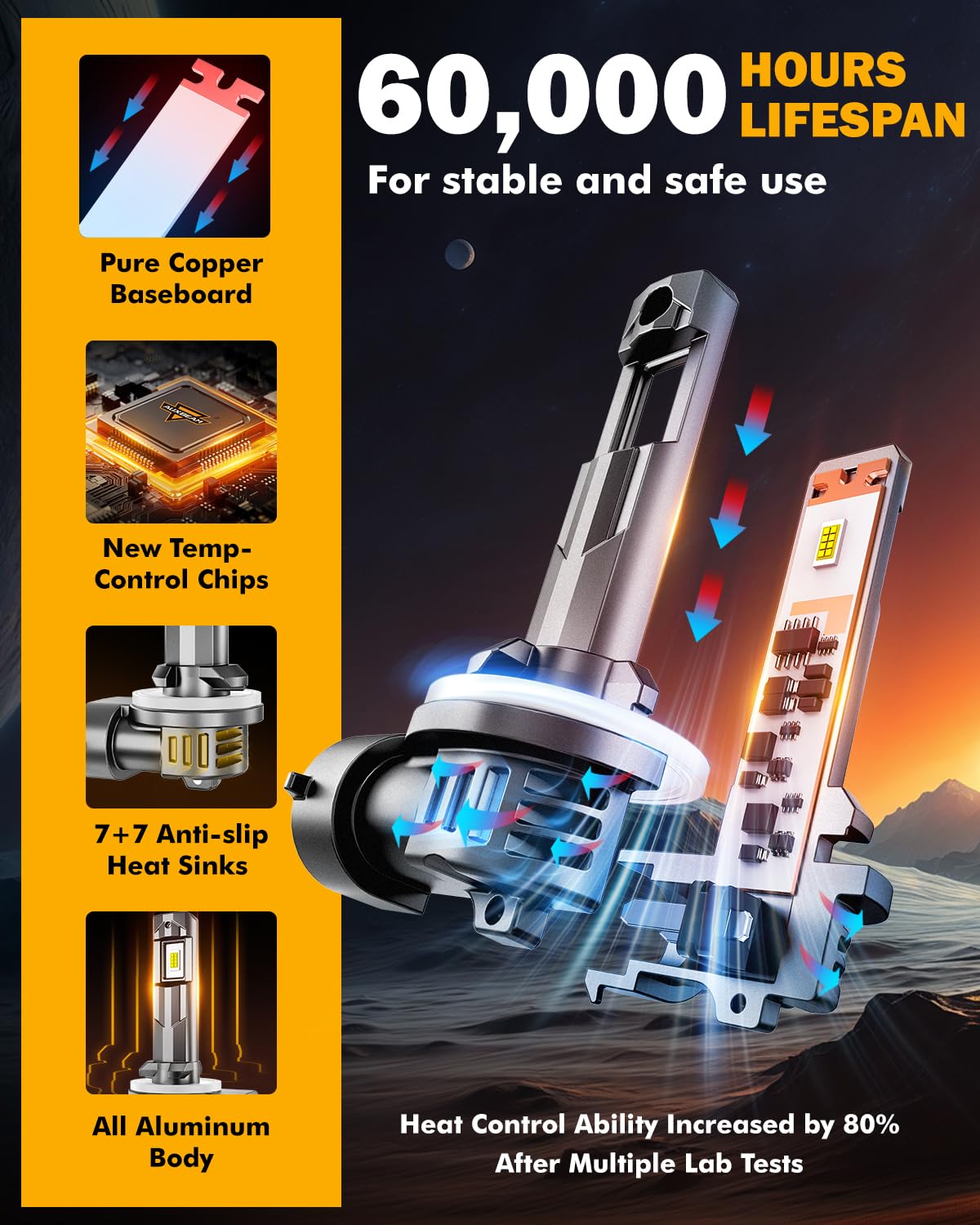 Auxbeam submerged in water for IP68 test, demonstrates weatherproof reliability