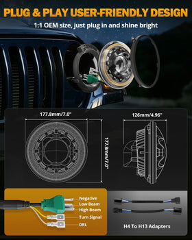 Auxbeam waterproof seal close-up proving IP67 protection for off-road reliability benefit