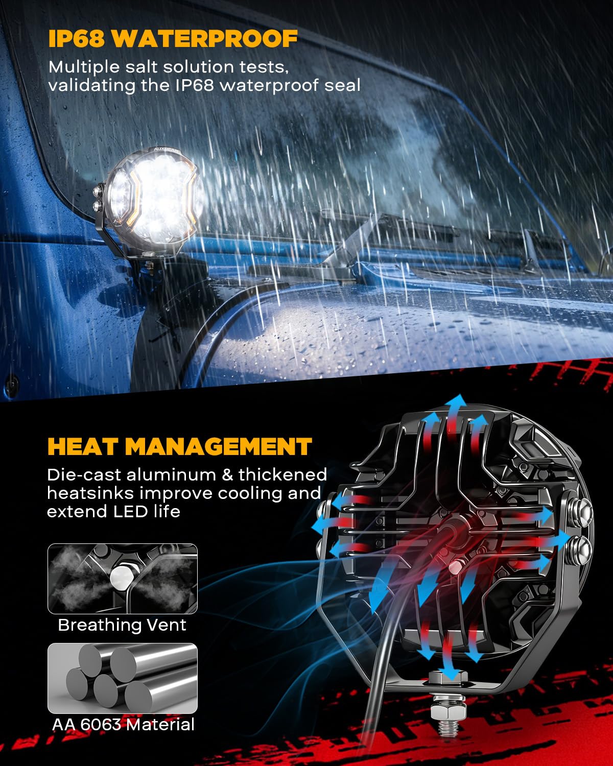 Auxbeam wiring harness and switch labeled DRL for easy plug-and-play installation