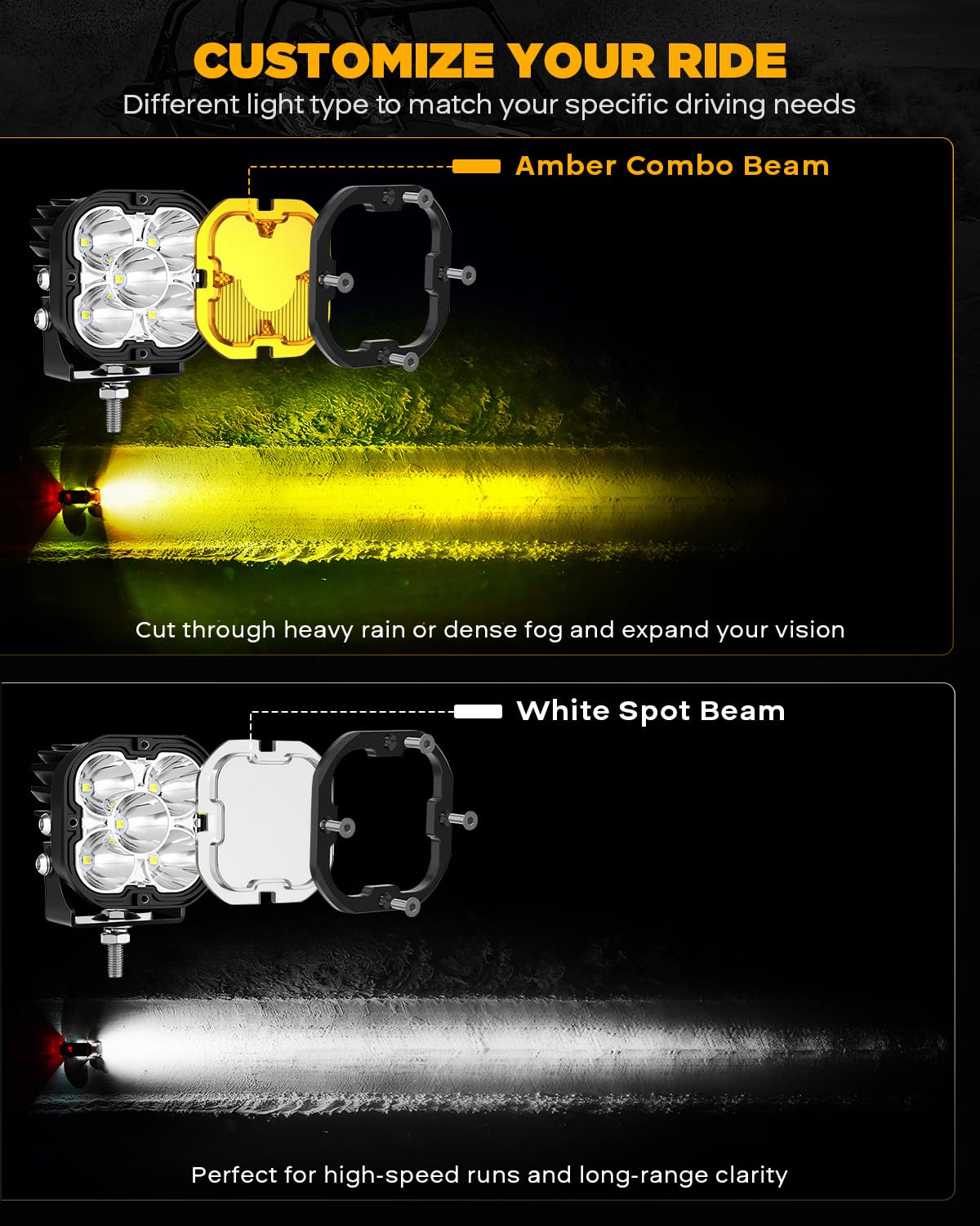 Auxbeam pod fitted with amber cover improving contrast in fog