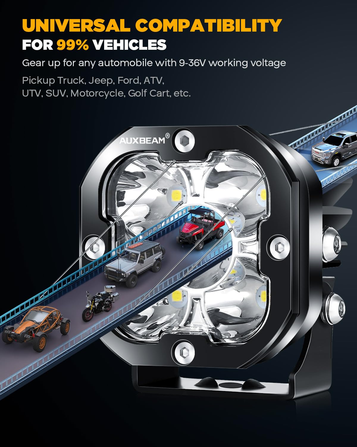 Auxbeam pods lighting a dark road demonstrating long-range visibility