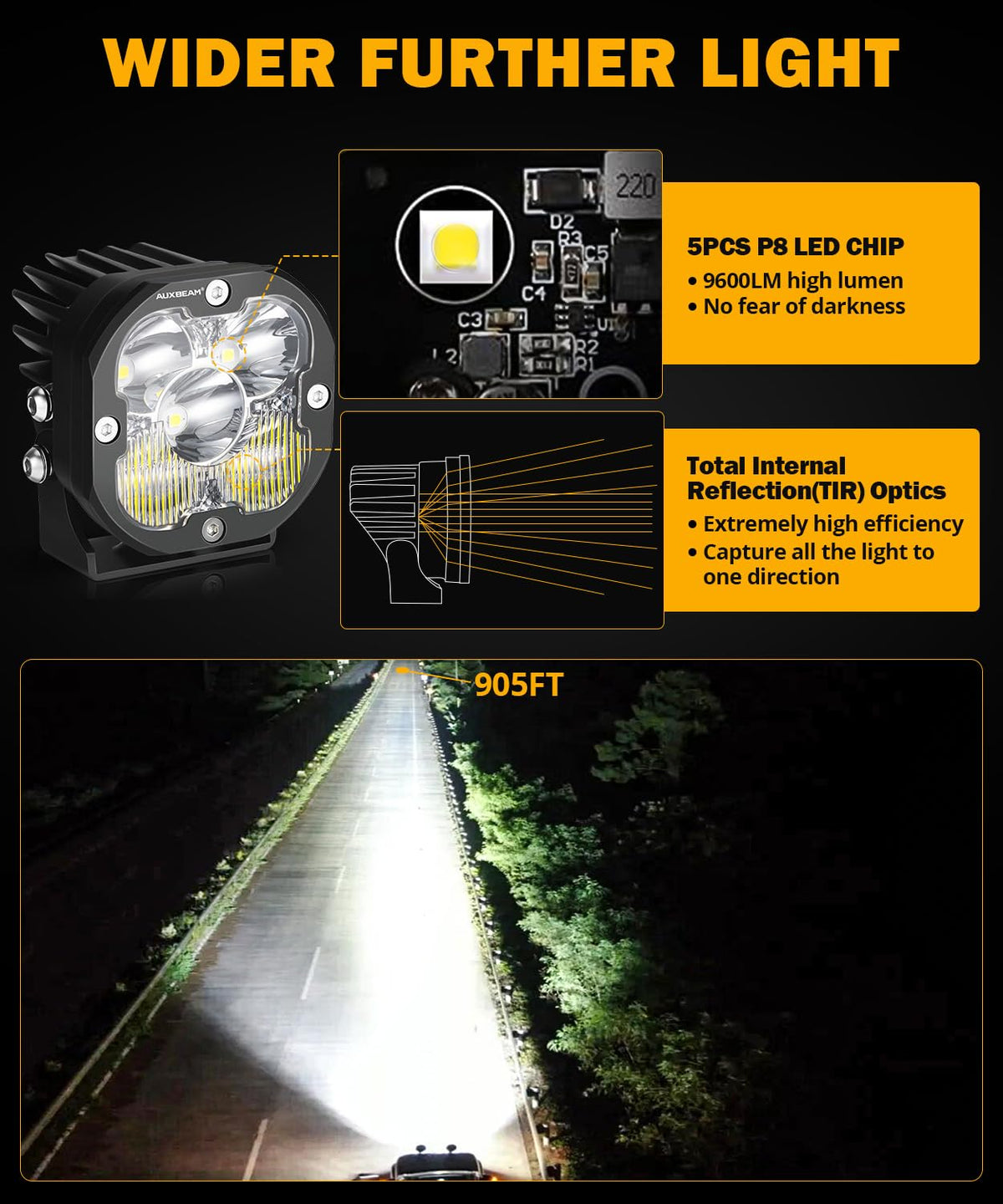 Auxbeam installed on vehicle bumper demonstrating rugged mounting and road visibility