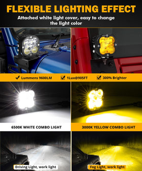 Auxbeam close-up of projector lens highlighting precision optics and improved reach