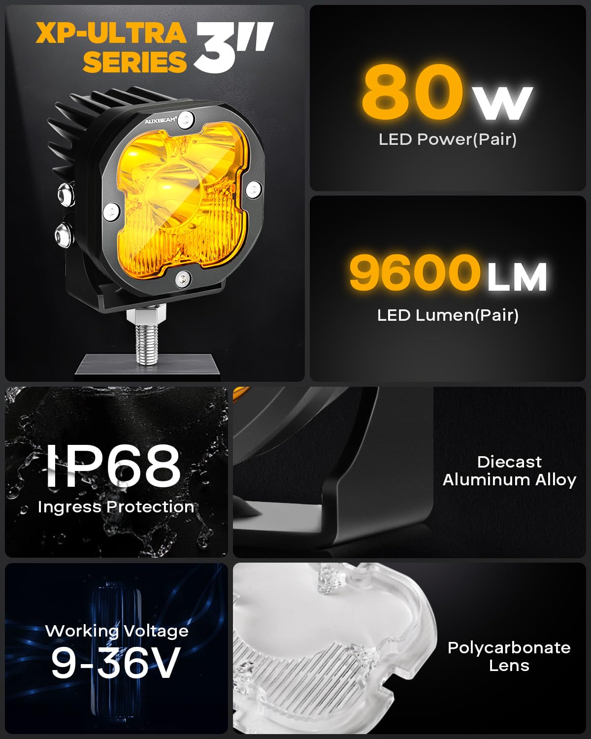 Auxbeam XP-Ultra pods next to ruler showing compact 3-inch scale
