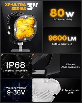 Auxbeam XP-Ultra pods next to ruler showing compact 3-inch scale