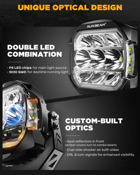 Auxbeam close-up of side shooter LED emitting wide lateral illumination benefit