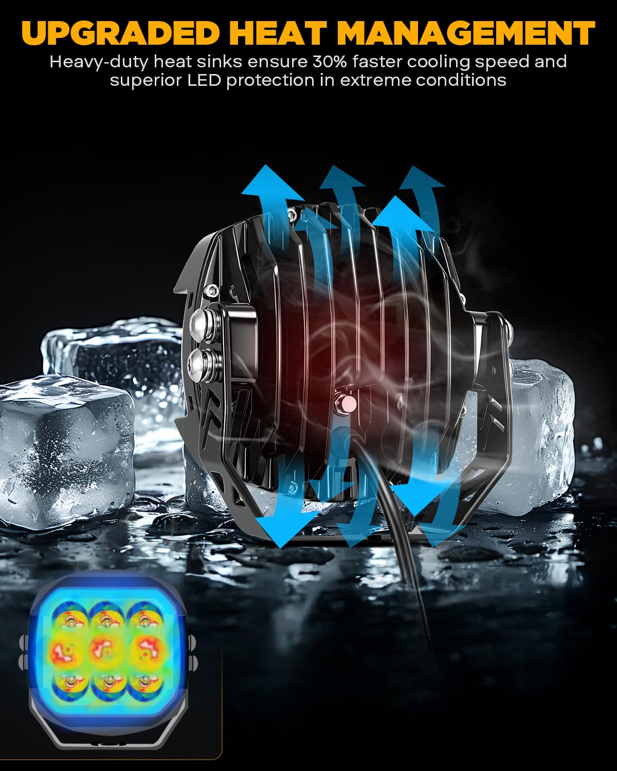 Auxbeam heat sink and housing detail delivering efficient thermal dissipation