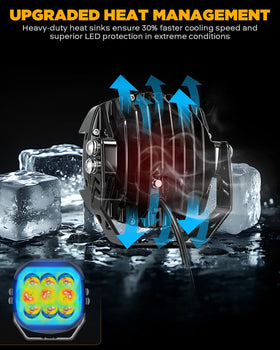 Auxbeam heat sink and housing detail delivering efficient thermal dissipation