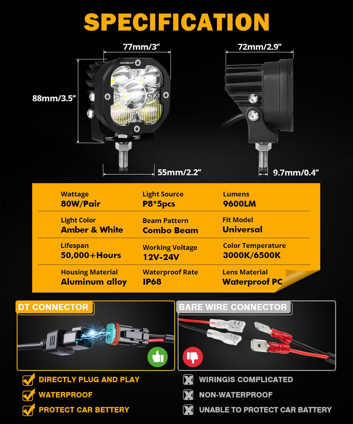 Auxbeam interchangeable white cover detail for adjustable color and fog adaptability