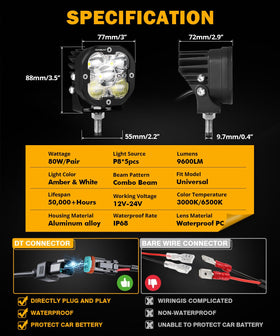 Auxbeam interchangeable white cover detail for adjustable color and fog adaptability