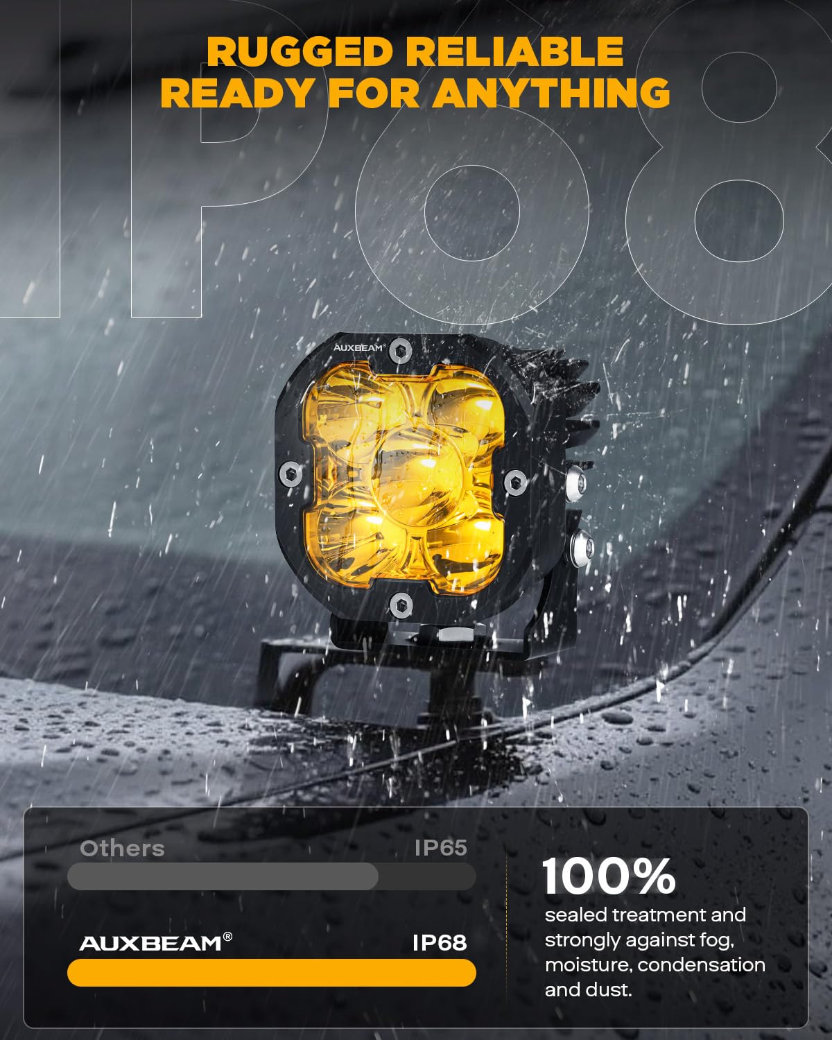 Auxbeam white cover installed demonstrating bright clear-beam mode for distance