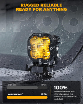 Auxbeam white cover installed demonstrating bright clear-beam mode for distance