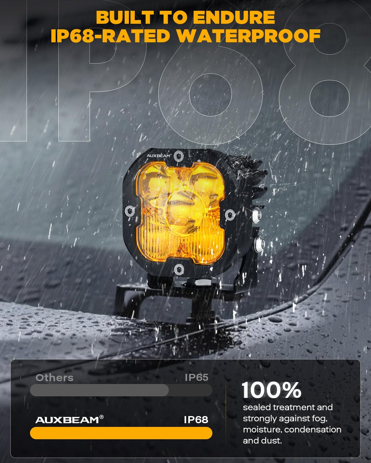 Auxbeam XP-Ultra white cover removed showing color-change versatility