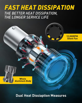 AUXITO 1156 lumen comparison chart showing higher brightness versus halogen for safer signaling