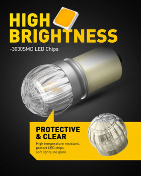 AUXITO close-up of 3030 SMD LED chips highlighting brightness